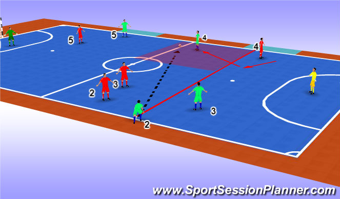 Futsal Session Plan Drill (Colour): Screen 4