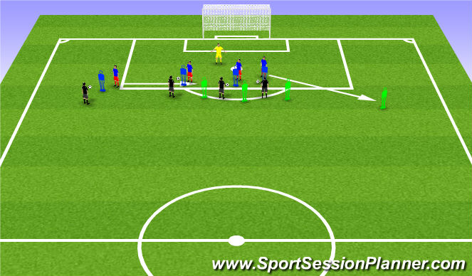 Football/Soccer Session Plan Drill (Colour): Screen 1