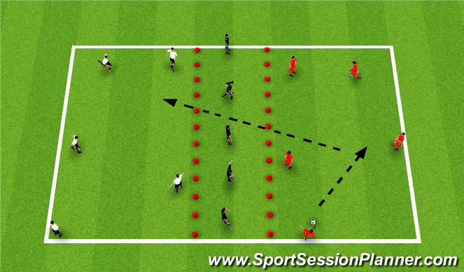 Football/Soccer Session Plan Drill (Colour): Receiving 2