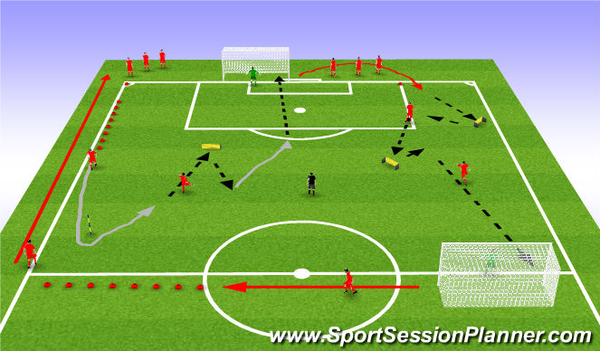 Football/Soccer Session Plan Drill (Colour): Screen 2