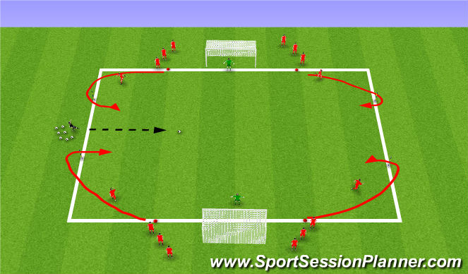 Football/Soccer Session Plan Drill (Colour): 2v2