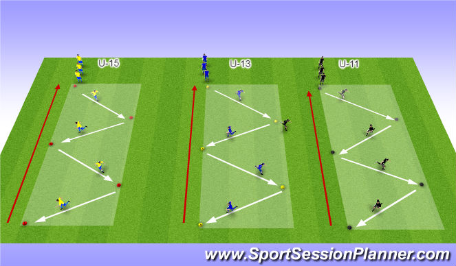 Football/Soccer Session Plan Drill (Colour): Warm Up