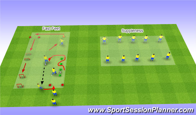 Football/Soccer Session Plan Drill (Colour): Fast Feet