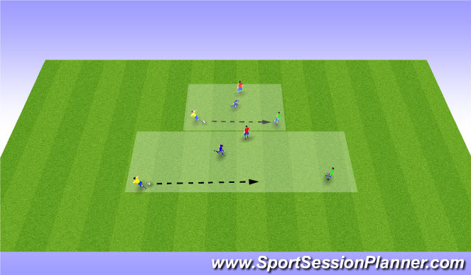 Football/Soccer Session Plan Drill (Colour): Opposed Practice