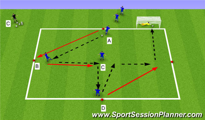 Football/Soccer Session Plan Drill (Colour): Passing and Receiving with Combinations, Give and Go's Variation 1