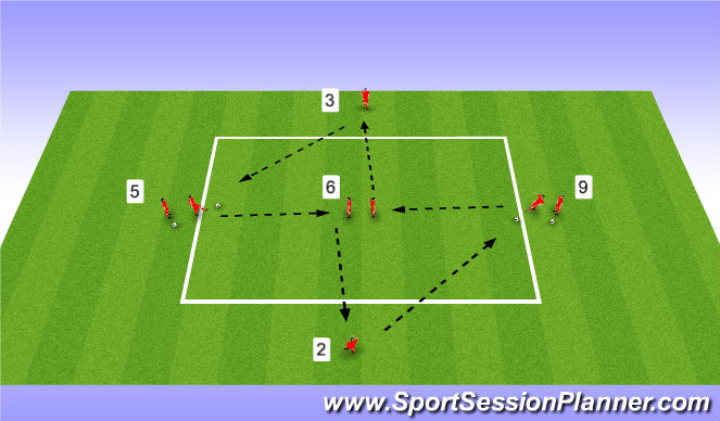 Football/Soccer Session Plan Drill (Colour): Passing & receiving in Position