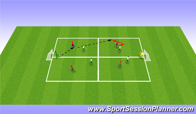 Football/Soccer Session Plan Drill (Colour): Initial game