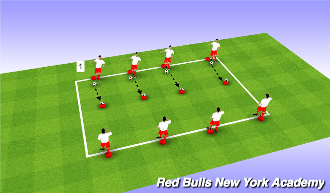Football/Soccer Session Plan Drill (Colour): Angry Birds