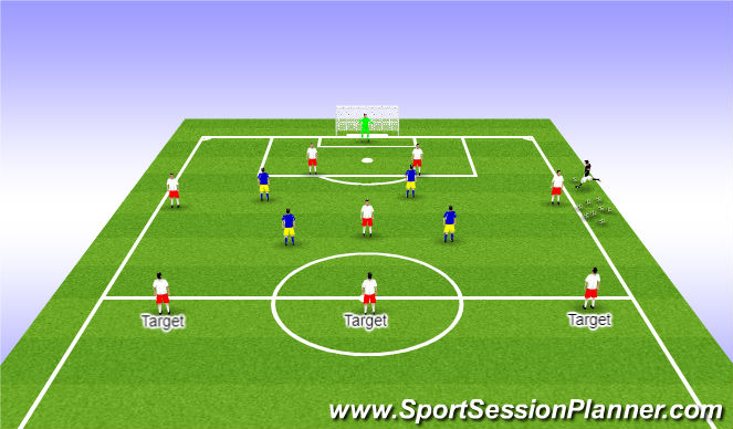 Football/Soccer Session Plan Drill (Colour): Conditioned Game