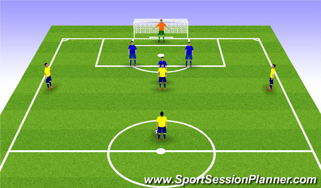Football/Soccer Session Plan Drill (Colour): ESA