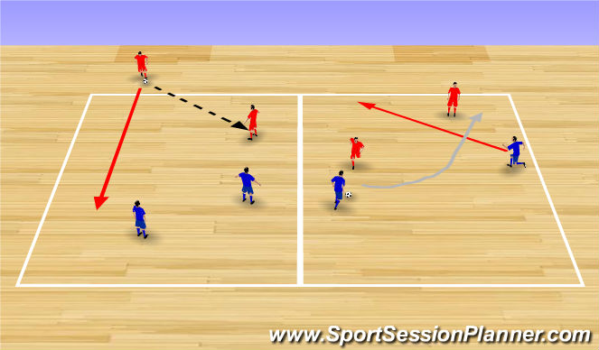 Futsal Session Plan Drill (Colour): Line Ball