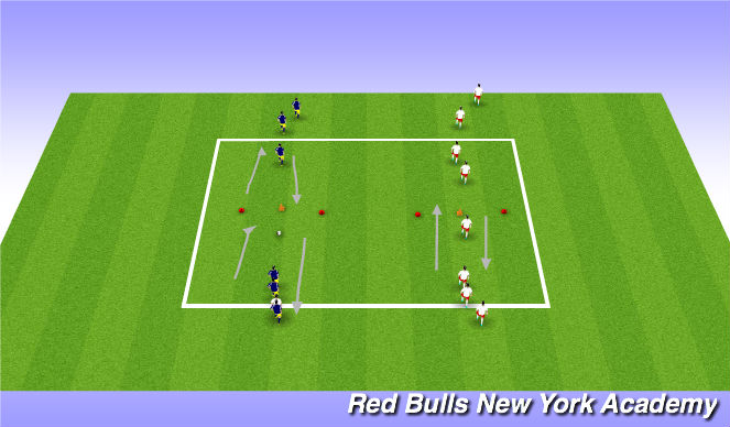 Football/Soccer Session Plan Drill (Colour): Warm Up (Ball Masterly)