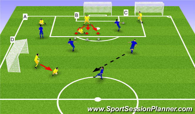 Football/Soccer Session Plan Drill (Colour): Screen 1