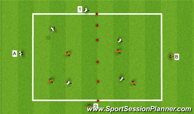 Football/Soccer Session Plan Drill (Colour): 4 v 4