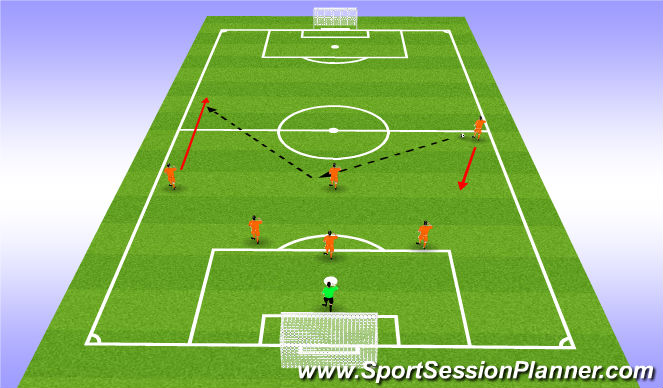 Football/Soccer Session Plan Drill (Colour): Wing Backs 1