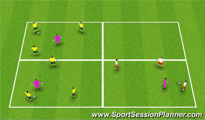 Football/Soccer Session Plan Drill (Colour): Warm-up: 3 v1 Keepball Boxes