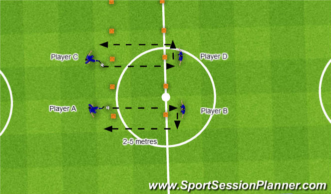 Football/Soccer Session Plan Drill (Colour): Passing Practice