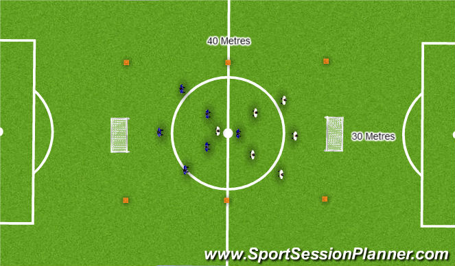 Football/Soccer Session Plan Drill (Colour): Skill Game