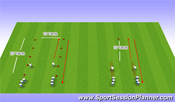 Football/Soccer Session Plan Drill (Colour): Warm Up - Dynamic Warm Up & Ladders