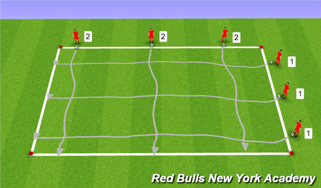 Football/Soccer Session Plan Drill (Colour): Warm-up