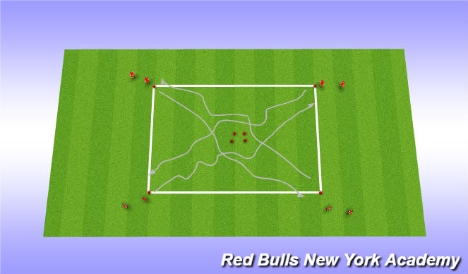 Football/Soccer Session Plan Drill (Colour): Open space dribbling