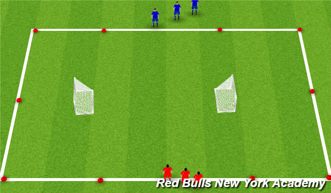 Football/Soccer Session Plan Drill (Colour): 1v1 Skill