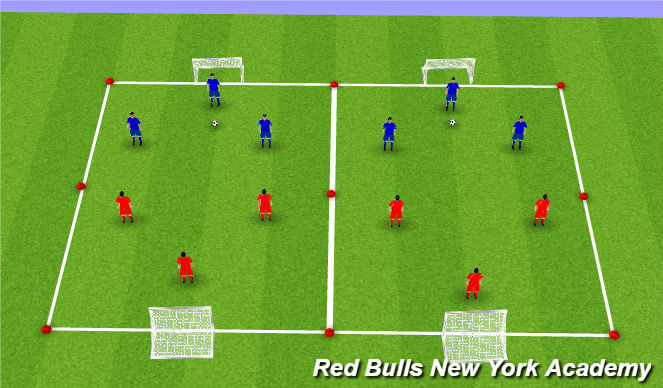 Football/Soccer Session Plan Drill (Colour): Game