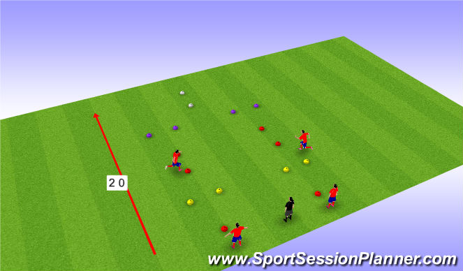 Football/Soccer Session Plan Drill (Colour): Speed Coerver