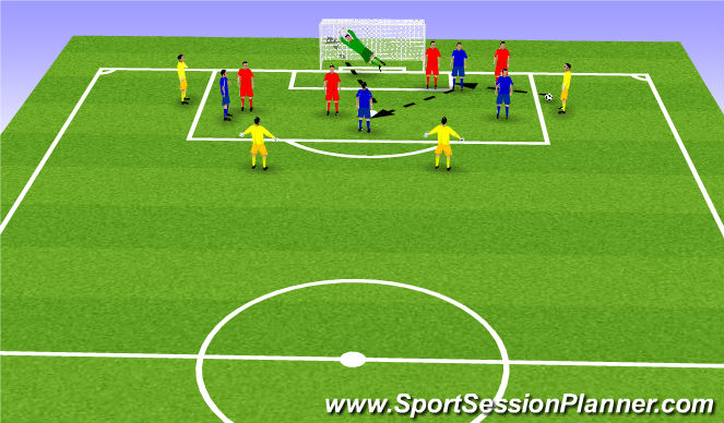 Football/Soccer Session Plan Drill (Colour): Penalty Box Shooting (Warm Up / Introductory drill)