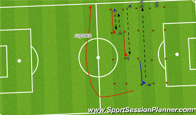 Football/Soccer Session Plan Drill (Colour): Short Pass & Throw in.