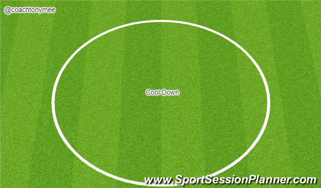 Football/Soccer Session Plan Drill (Colour): Cool Down