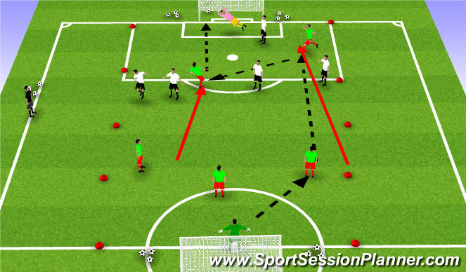 Football/Soccer Session Plan Drill (Colour): Shooting technique in and around the  box (Initial Game)