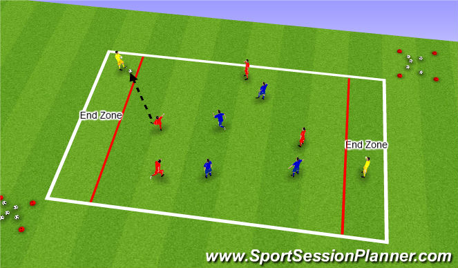 Football/Soccer Session Plan Drill (Colour): Random