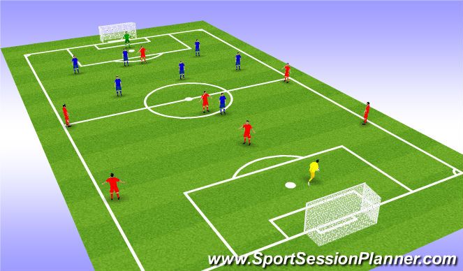 Football/Soccer Session Plan Drill (Colour): Whole