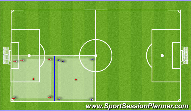 Football/Soccer: Practical Day 2 - Dribbling (Technical: Dribbling And ...