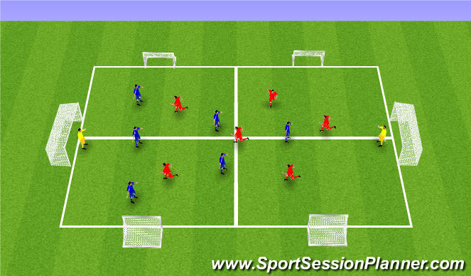 Football/Soccer Session Plan Drill (Colour): change tempo and point of attack