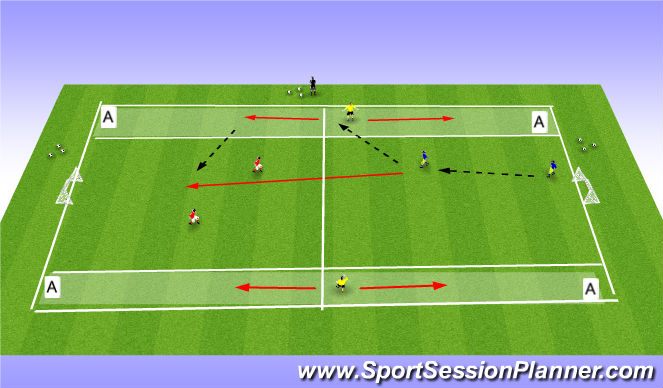 Football/Soccer Session Plan Drill (Colour): Screen 1