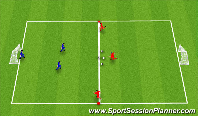 Football/Soccer Session Plan Drill (Colour): 2/3v2