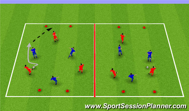Football/Soccer Session Plan Drill (Colour): SSG - 1v1