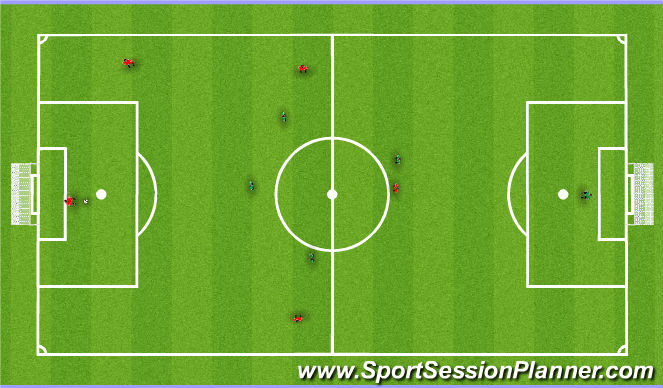 Football/Soccer Session Plan Drill (Colour): futsal game