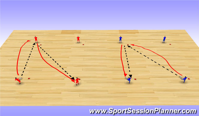 Futsal Session Plan Drill (Colour): Passing Square