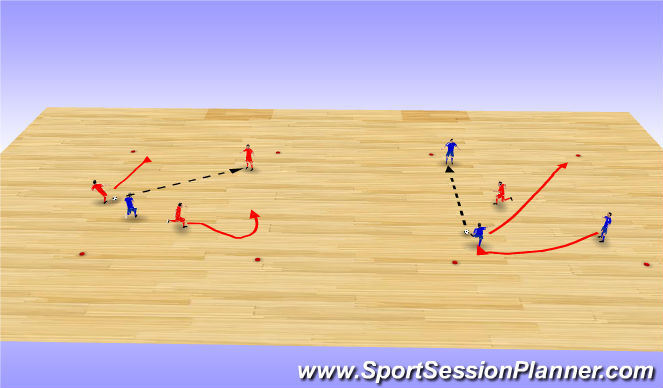 Futsal Session Plan Drill (Colour): 3v1 Possession within Square progression to invasion game