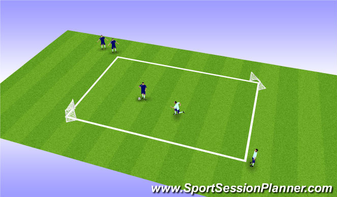 Football/Soccer Session Plan Drill (Colour): Challenge Drill