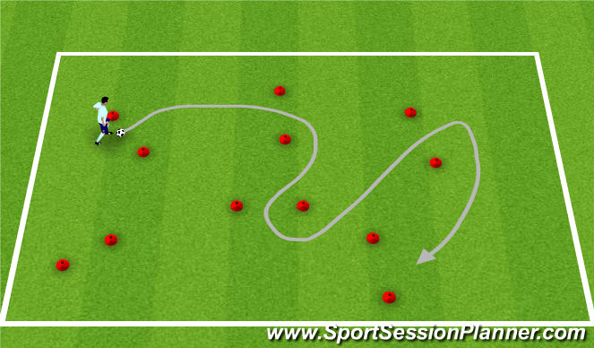 Football/Soccer Session Plan Drill (Colour): Dribble Gates