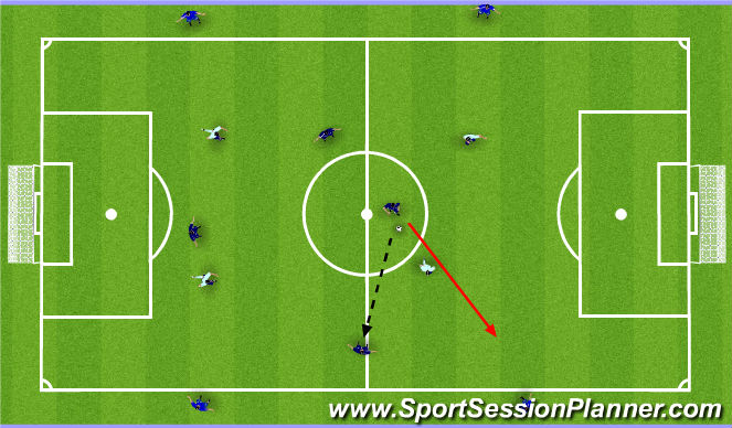 Football/Soccer Session Plan Drill (Colour): SSG