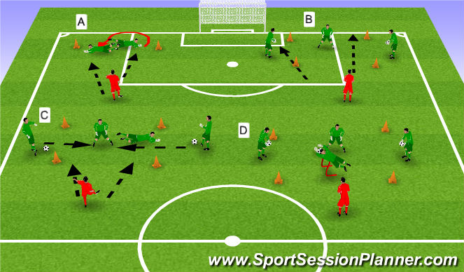 Football/Soccer Session Plan Drill (Colour): Screen 1