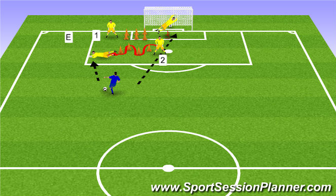 Football/Soccer Session Plan Drill (Colour): Screen 2