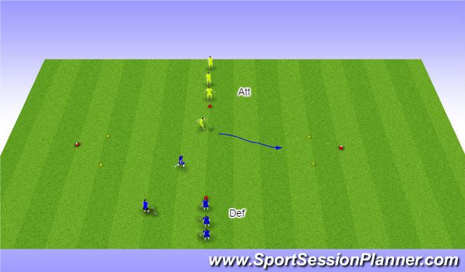 Football/Soccer Session Plan Drill (Colour): 1v1 Turning