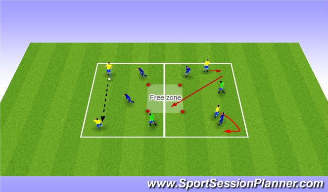 Football/Soccer Session Plan Drill (Colour): Create space to receive the ball and to help retain possession