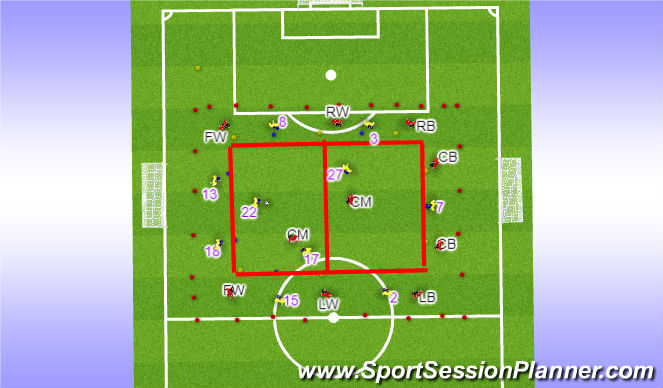 Football/Soccer Session Plan Drill (Colour): Screen 7